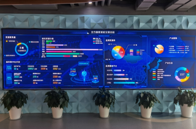 北方國(guó)家版權(quán)交易中心 開(kāi)創(chuàng)收益權(quán)與知識(shí)產(chǎn)權(quán)線(xiàn)上交易新紀(jì)元，引領(lǐng)數(shù)字內(nèi)容制作服務(wù)創(chuàng)新