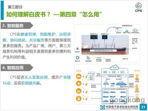 CPS專家宣講團火爆開講，深度解讀《信息物理系統白皮書（2017）》核心內容與信息系統集成服務新機遇
