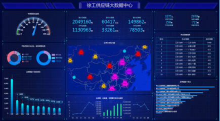 再獲國(guó)家級(jí)認(rèn)證！徐工斬獲5A級(jí)信息系統(tǒng)集成服務(wù)資質(zhì)
